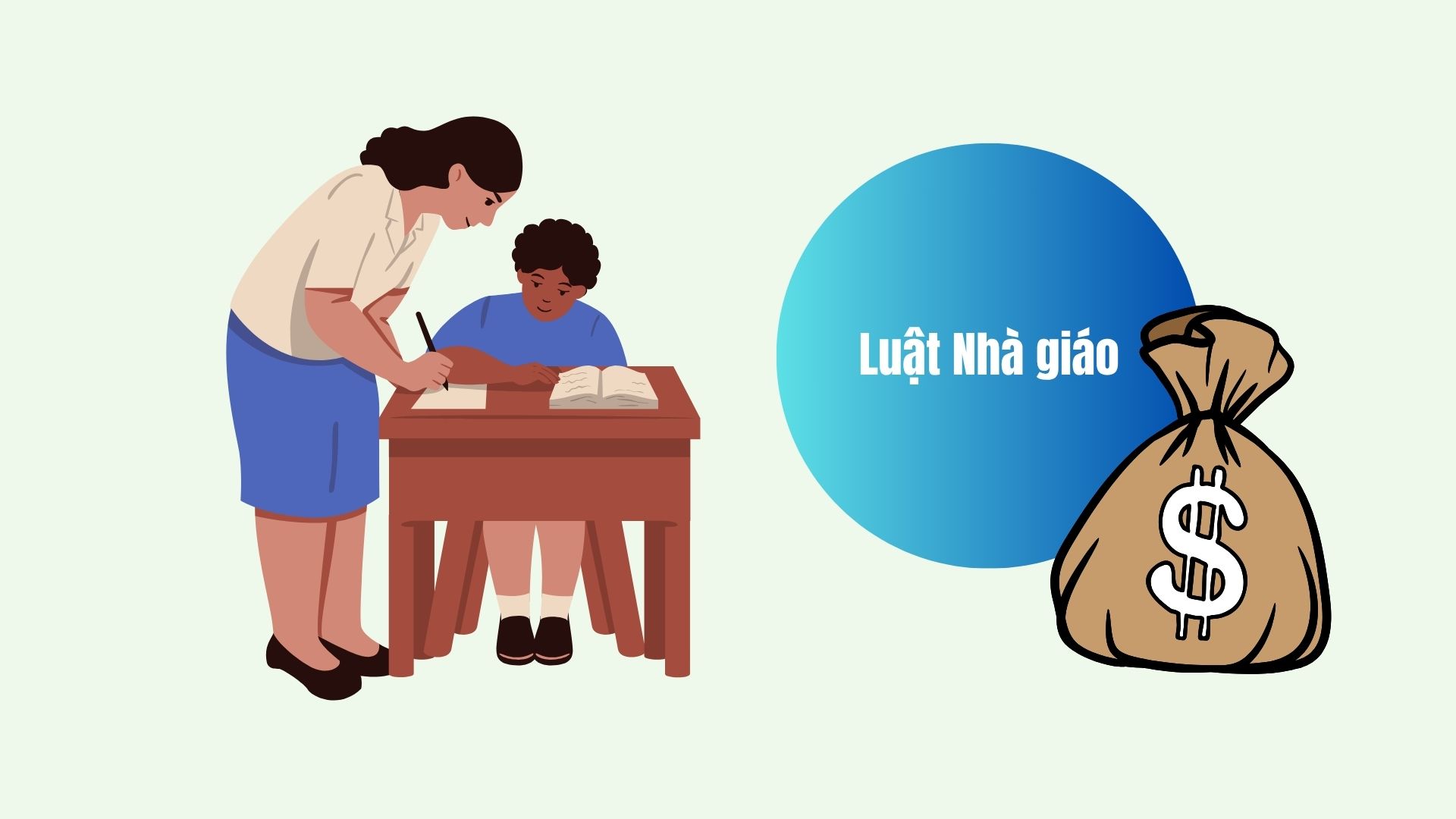 Details of regulations on salaries and allowances for teachers from 2026. Graphics: Linh Dan