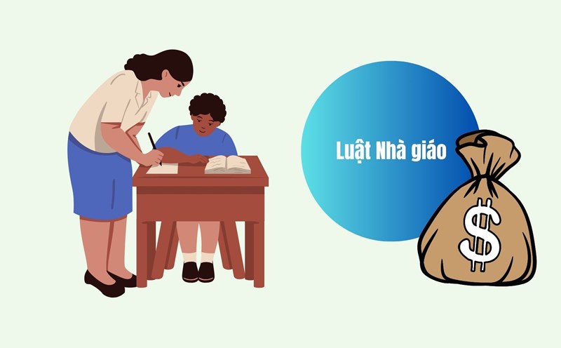 Details of regulations on salaries and allowances for teachers from 2026. Graphics: Linh Dan