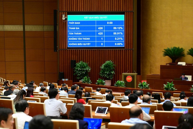 La Asamblea Nacional voto para aprobar la ley enmendar y complementar una serie de articulos de la ley sobre energia energetica y efectiva. Foto: Pham Dong