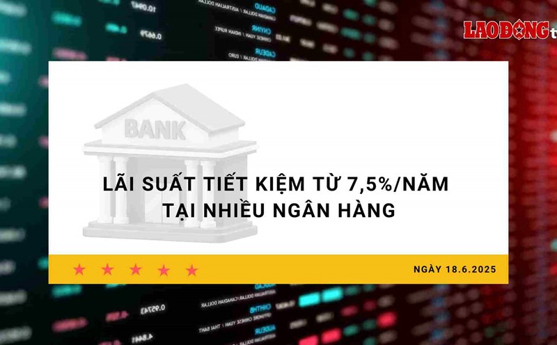 Interest rate 18.6: Savings interest rate from 7.5%/year at many banks