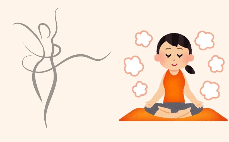 La forma en que el cuerpo cambia cuando medita durante 5 minutos al dia. Grafico. Dinh Dinh