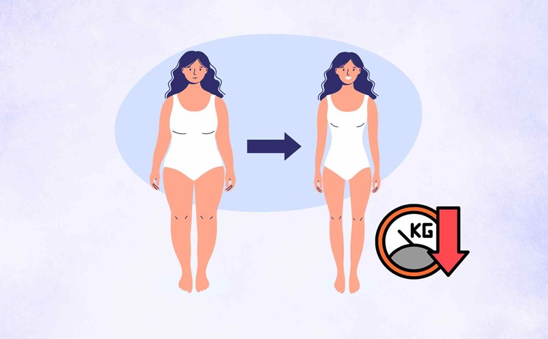 5 extremely simple habits to help U50 women lose weight quickly. Graphic photo: Hoang Loc