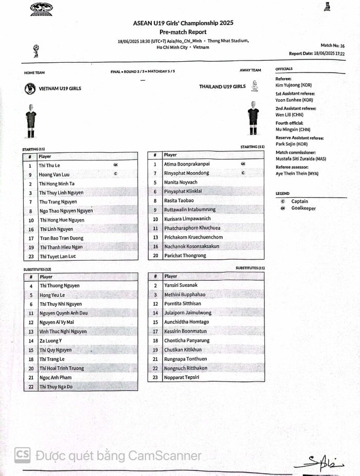 Doi hinh ra san cua U19 nu Viet Nam va Thai Lan.