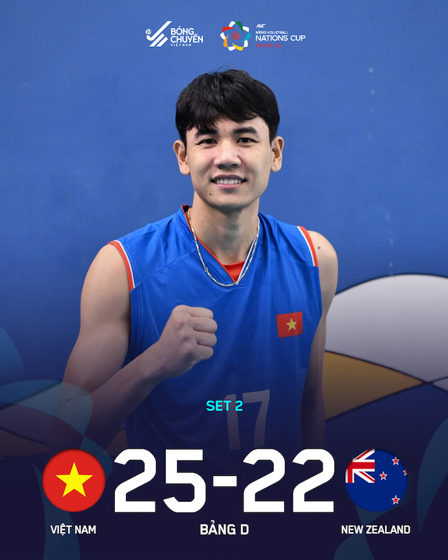 Tuyen bong chuyen nam Viet Nam vuon len. Anh: VFV