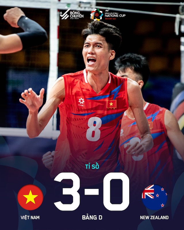 Ket qua chung cuoc. Anh: VFV