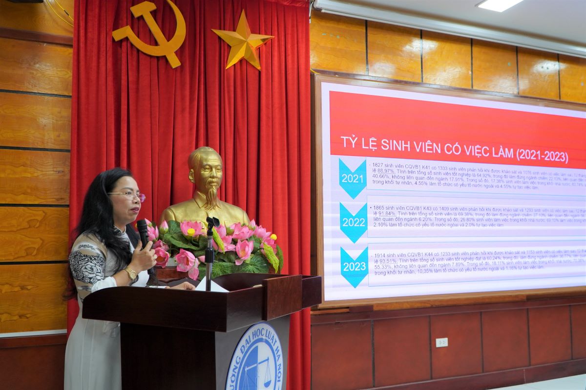 TS. Tran Kim Lieu trinh bay cac so lieu ve viec lam cua sinh vien sau khi ra truong. Anh: Anh Duc