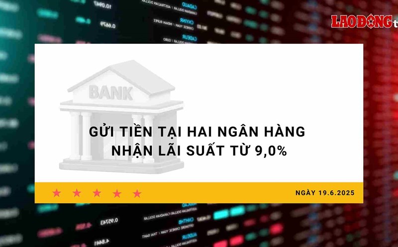 Interest rate 19.6: Deposits at two banks receive interest rates from 9.0%