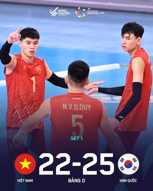 Tuyen bong chuyen nam Viet Nam thua set 1. Anh: VFV