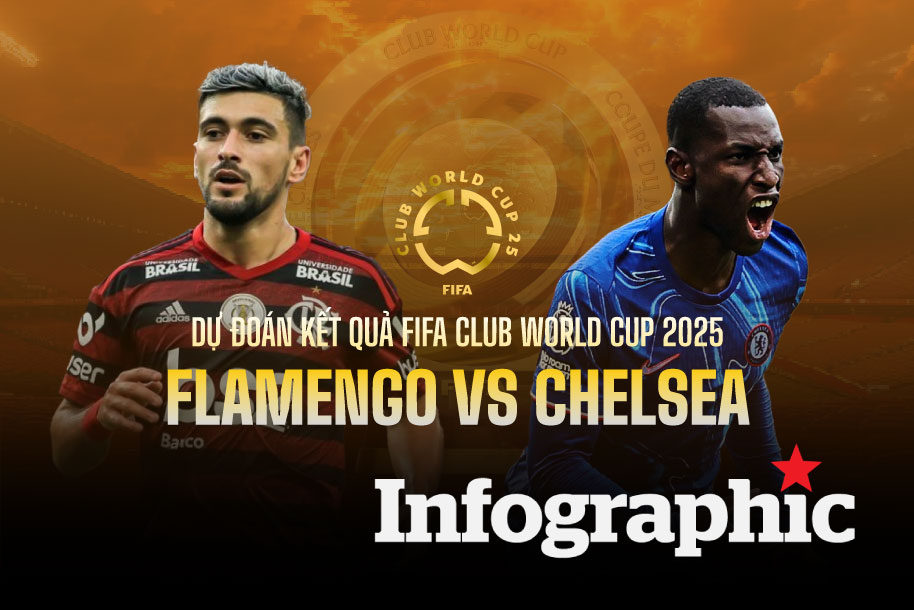 Dự đoán kết quả Flamengo vs Chelsea FIFA Club World Cup 2025