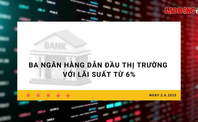 Interest rate 2.6: Three banks lead the market with interest rates from 6%