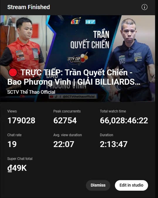 Luot xem truc tiep tran chung ket “Sieu Kinh Dien” SCTV Cup 2025 lien tuc pha ky luc. Anh: SCTV