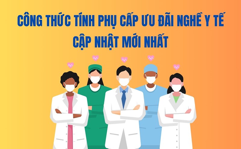 Latest updated formula for calculating preferential allowances for health care