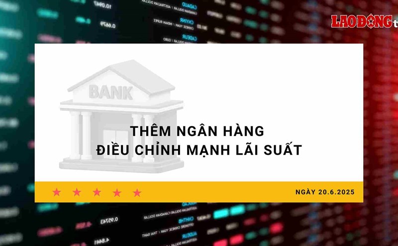 Interest rate 20.6: More banks adjust interest rates strongly