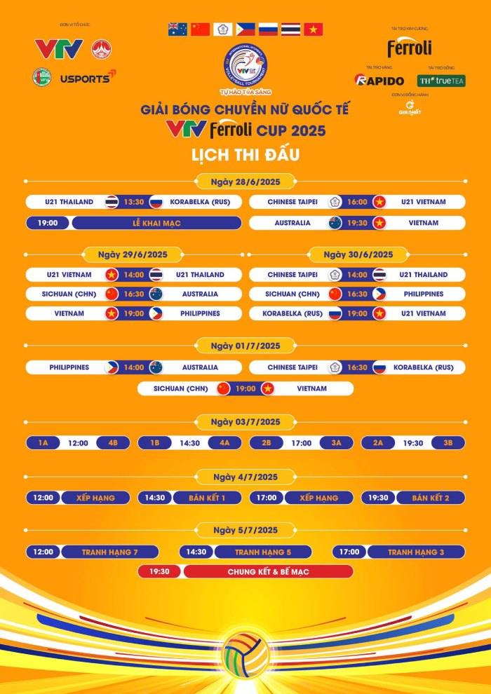 Lich thi dau giai bong chuyen quoc te VTV Cup 2025. Anh: VTV