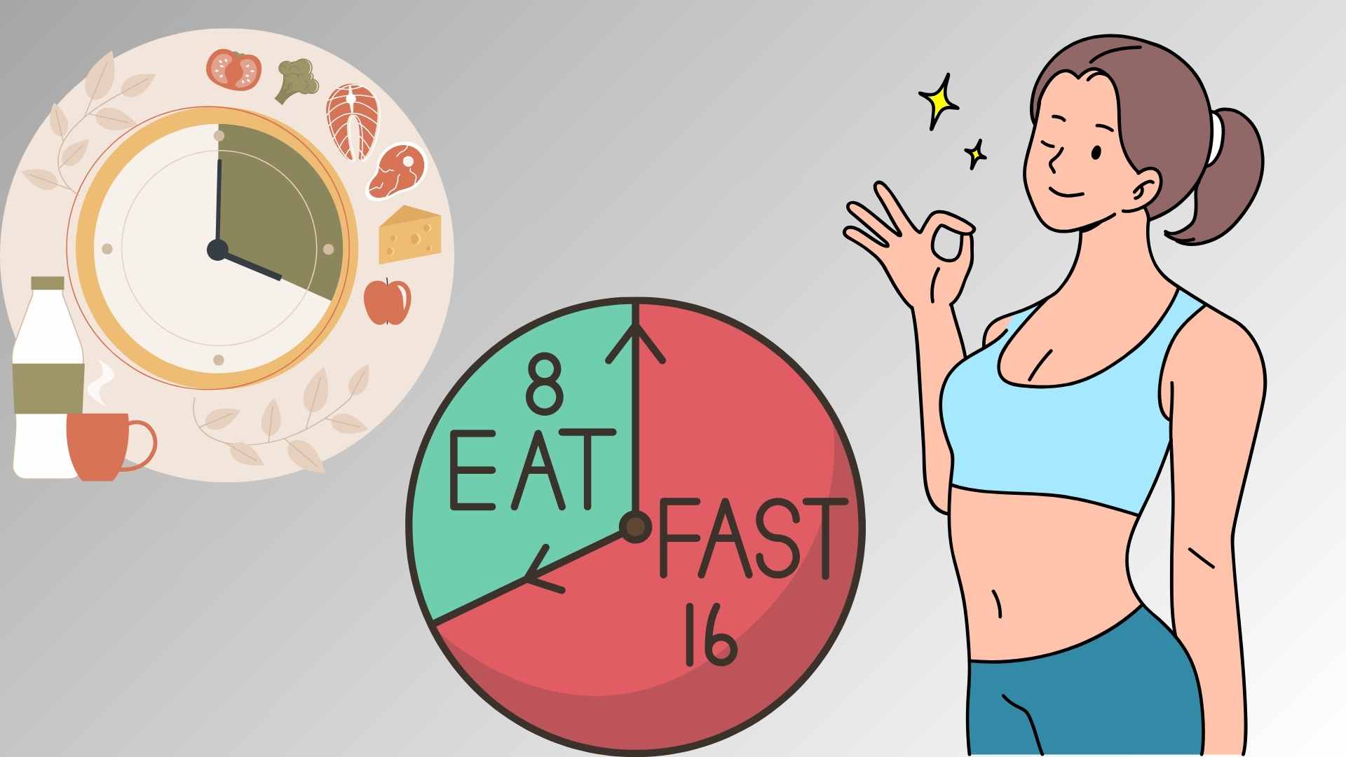 Intermittent fasting 16:8 helps lose weight. Graphics: Ha May