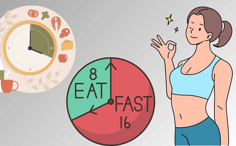 Intermittent fasting 16:8 helps lose weight. Graphics: Ha May