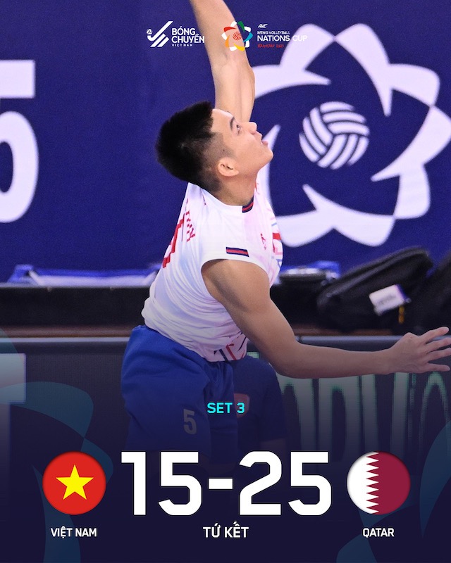 Ket qua set 3. Anh: VFV