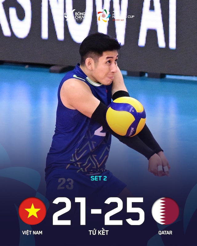 Ket qua set 2. Anh: VFV