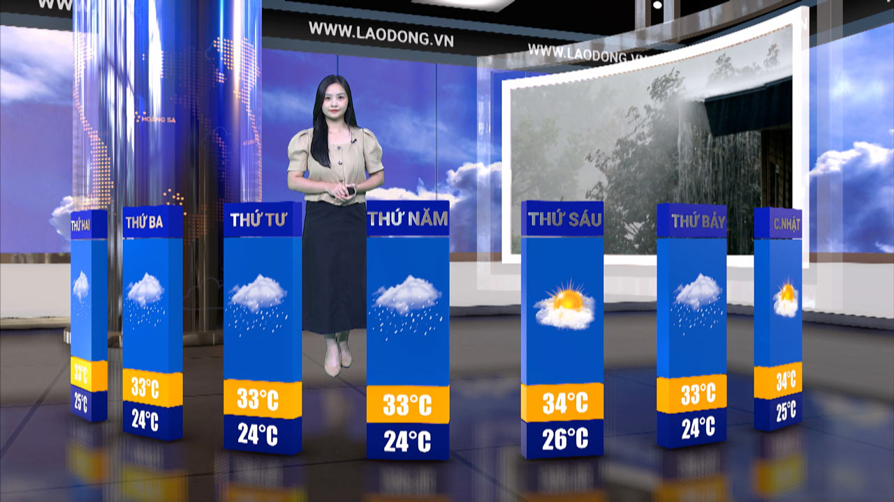 Weather forecast for next week from June 23 to June 29