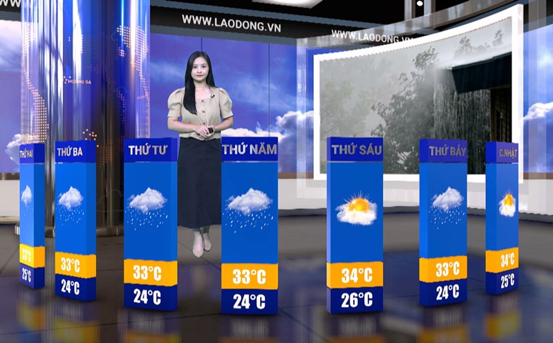 Weather forecast for next week from June 23 to June 29