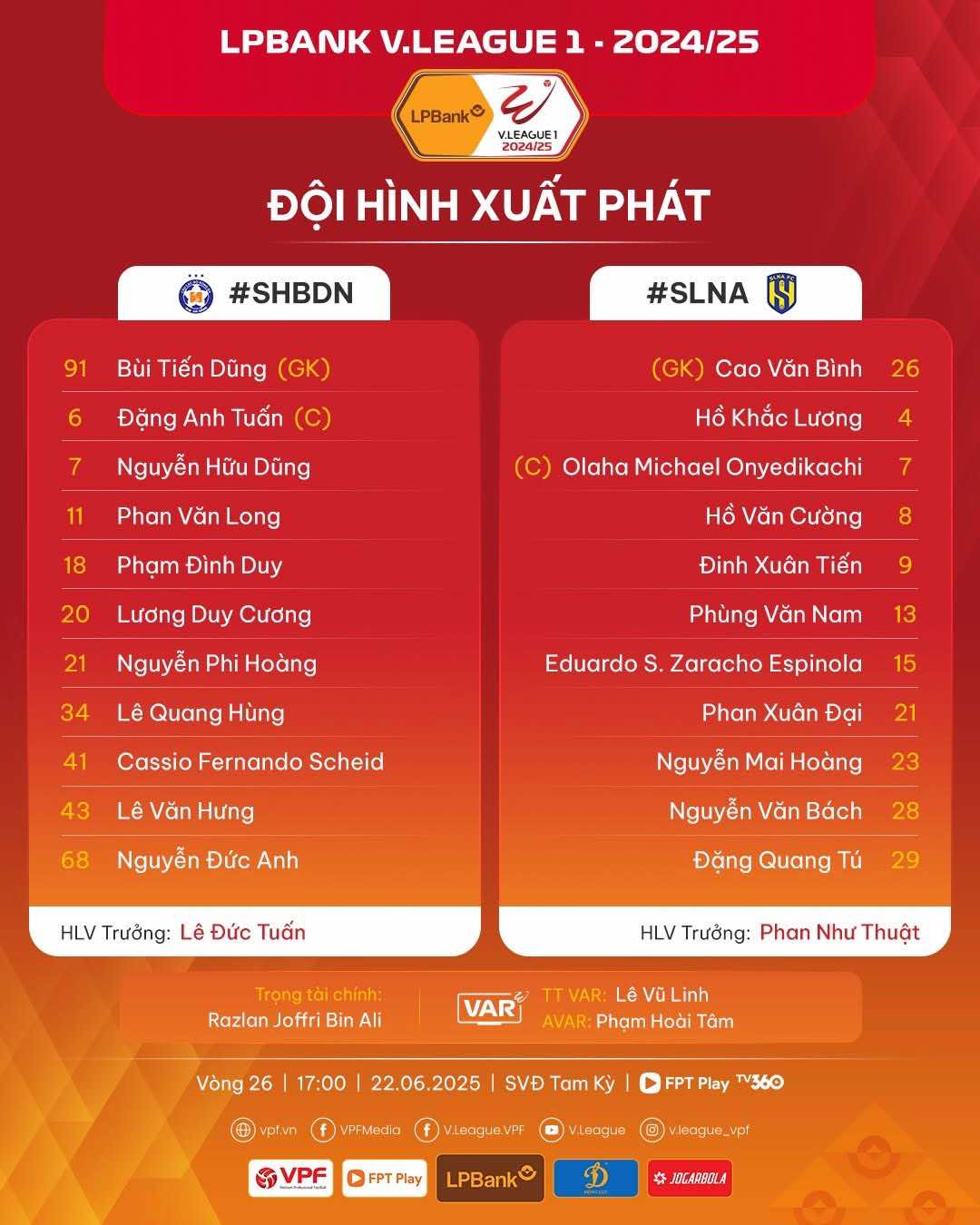 Doi hinh xuat phat cua Da Nang va Song Lam Nghe An. Anh: VPF