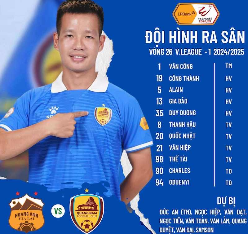 Doi hinh ra san cua Quang Nam. Anh: QNFC