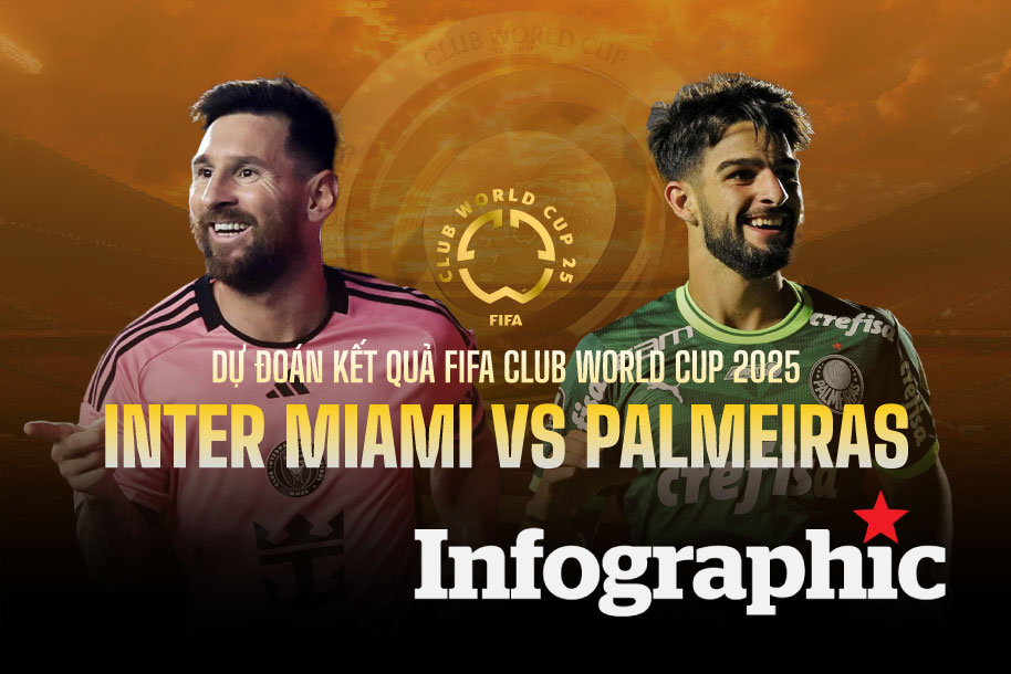 Dự đoán kết quả Inter Miami vs Palmeiras FIFA Club World Cup 2025