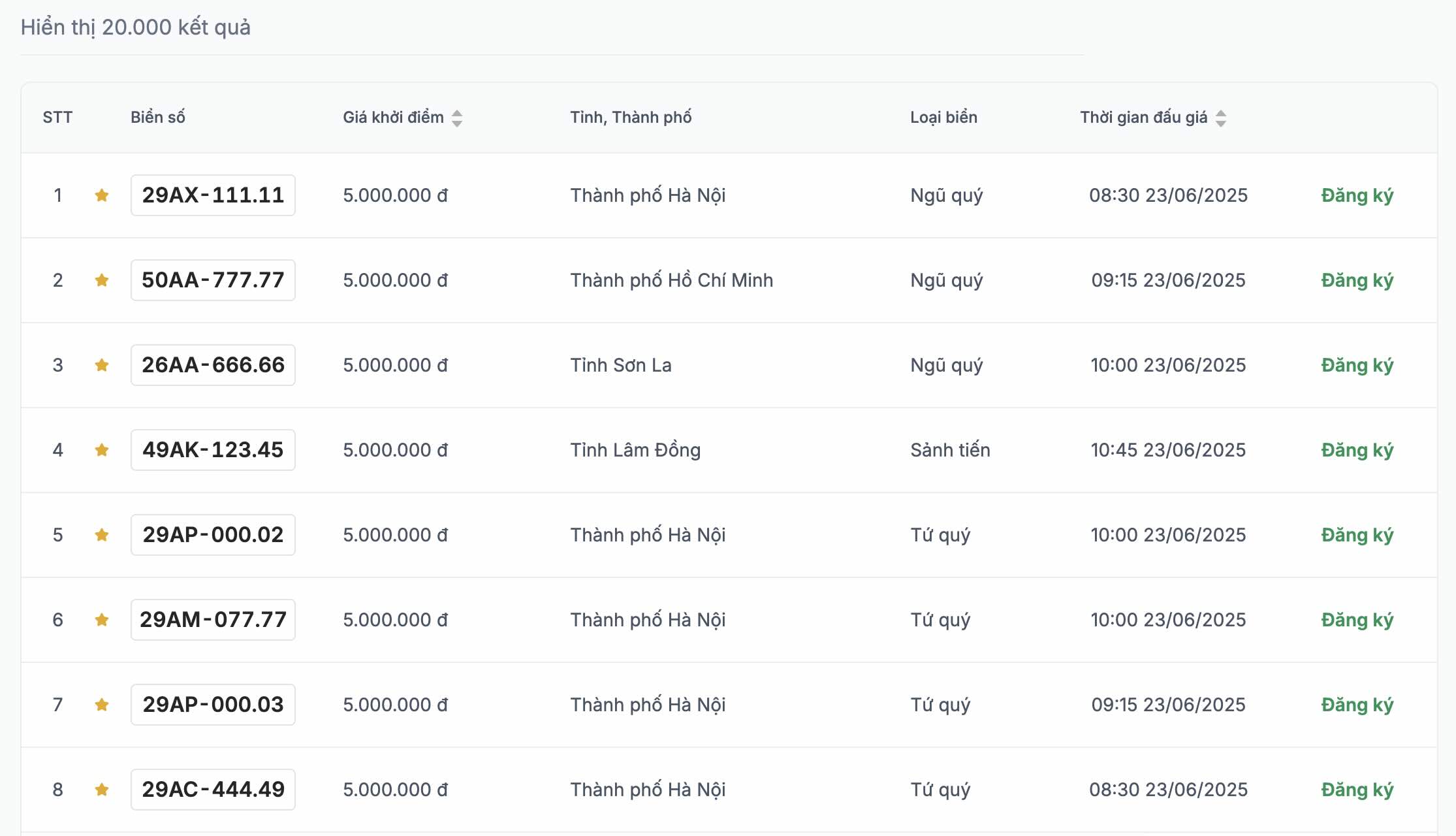 Una serie de placas de moto con numeros super hermosos en la subasta el 23 de junio