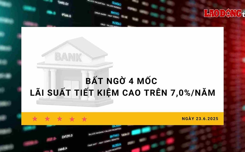 Interest rate 23.6: Unexpectedly 4 high savings interest rates above 7.0%/year