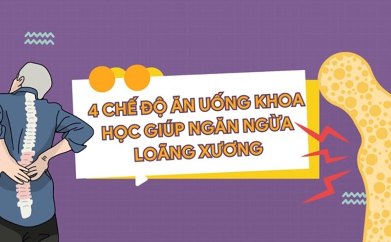 Adults need 1,000 - 1,200 mg of calcium/day, so diet is very important to prevent osteoporosis. Graphic photo: Huong Son