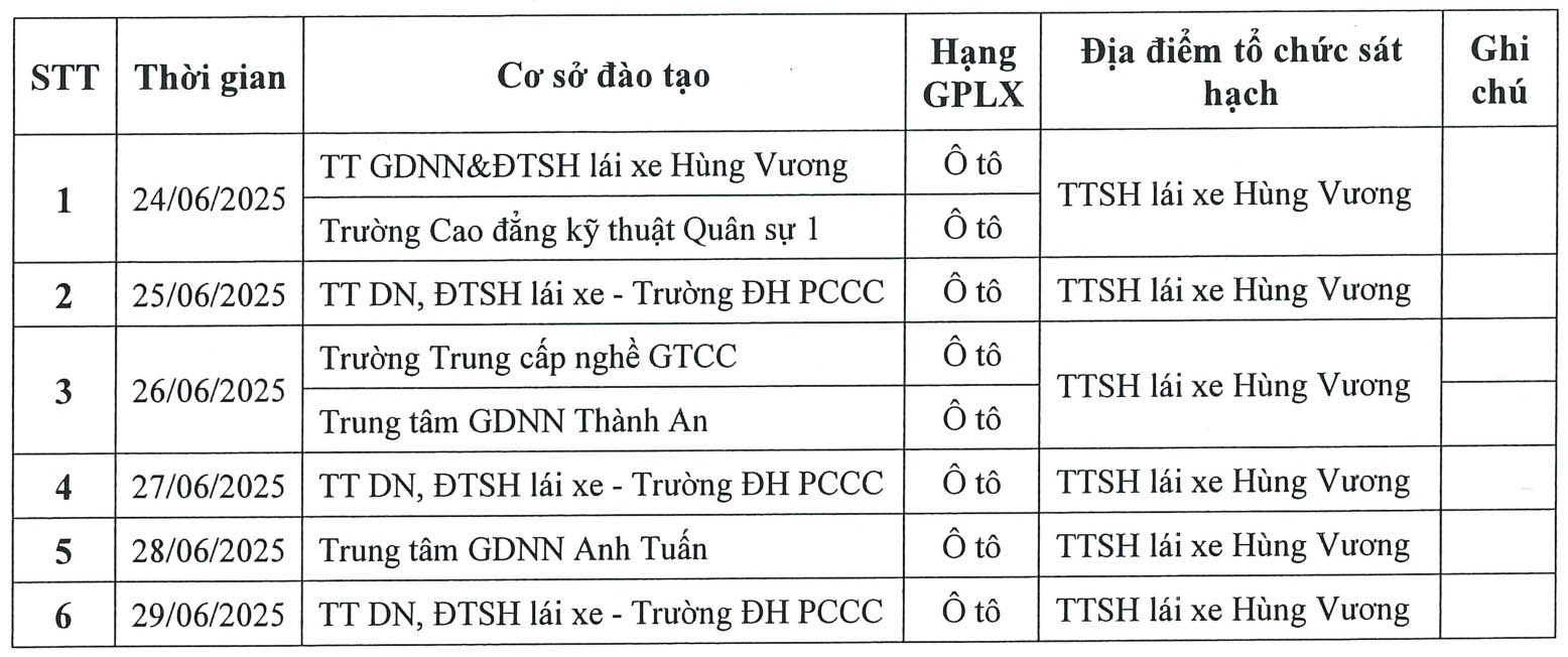 Lich thi du kien. Anh: Cong an Ha Noi