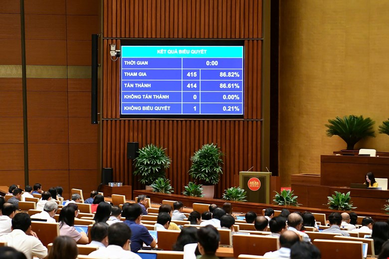 La Asamblea Nacional voto a traves de la enmienda y la suplementacion de la novena sesion. Foto: Quochoi.vn