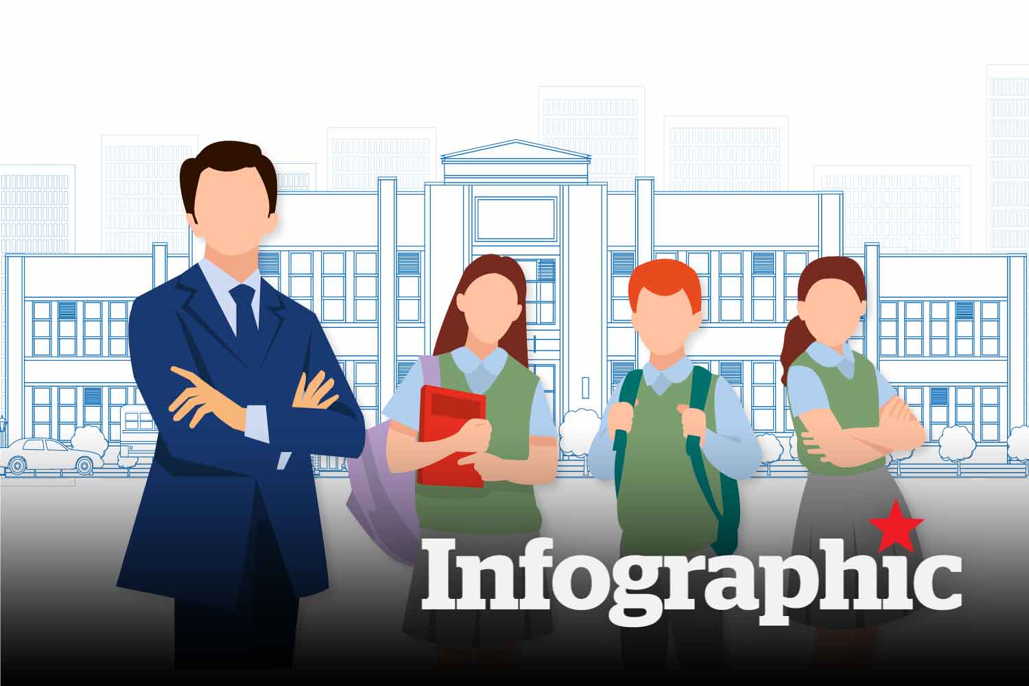 Điểm chuẩn lớp 10 Trường THPT Chuyên Đại học Sư phạm năm 2025