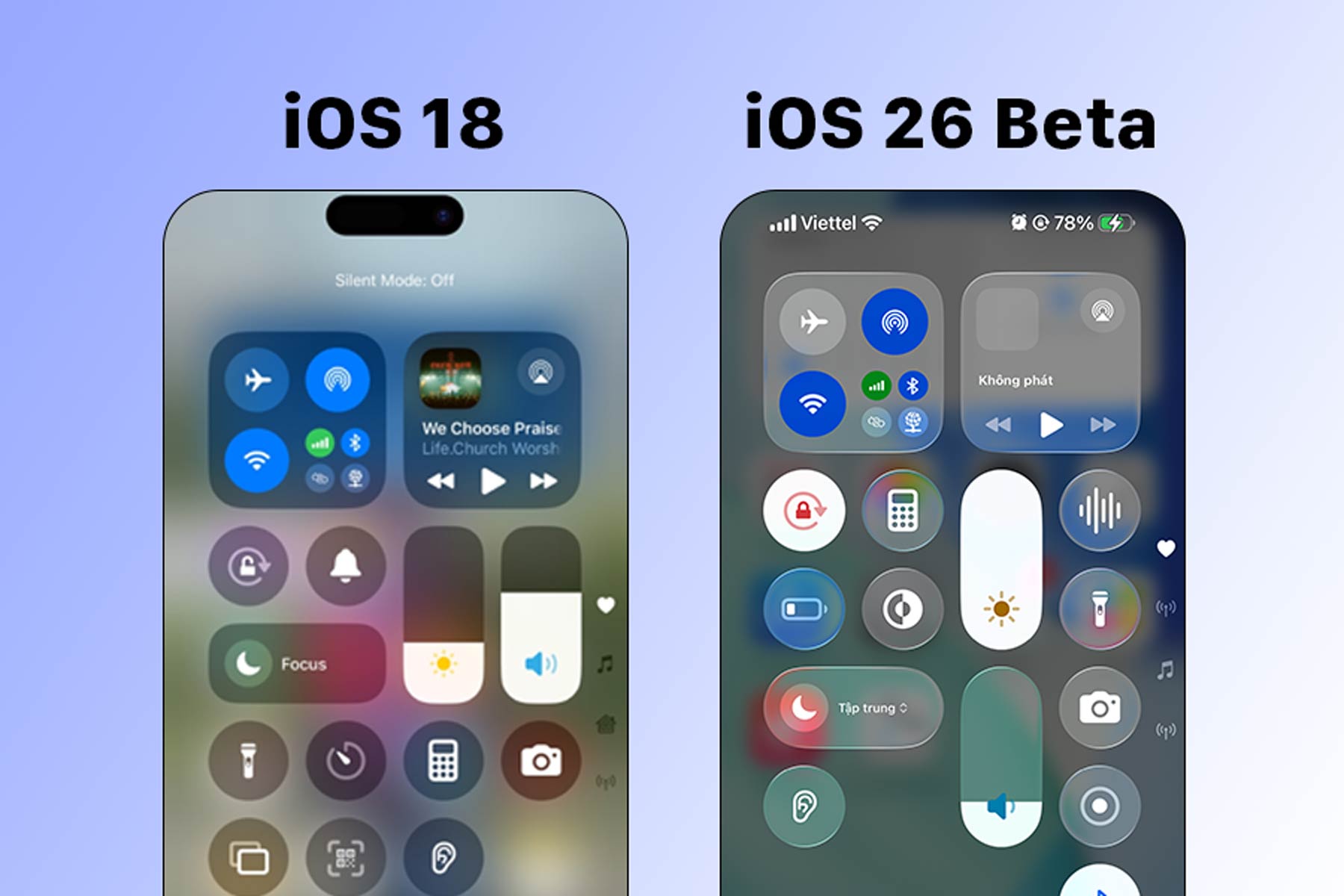 Apple ajusta el vidrio liquido en iOS 26, los usuarios no dicen que no sean diferentes de los viejos iOS. Grafico: duong anh