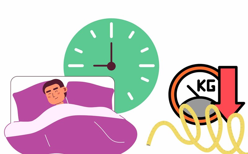 Sleep affects weight loss. Graphics: Ha May