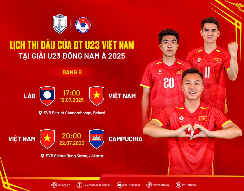Lich thi dau cua U23 Viet Nam. Anh: VFF