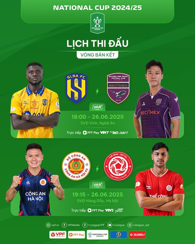 Lich thi dau, truc tiep hai tran ban ket Cup Quoc gia. Anh: VPF