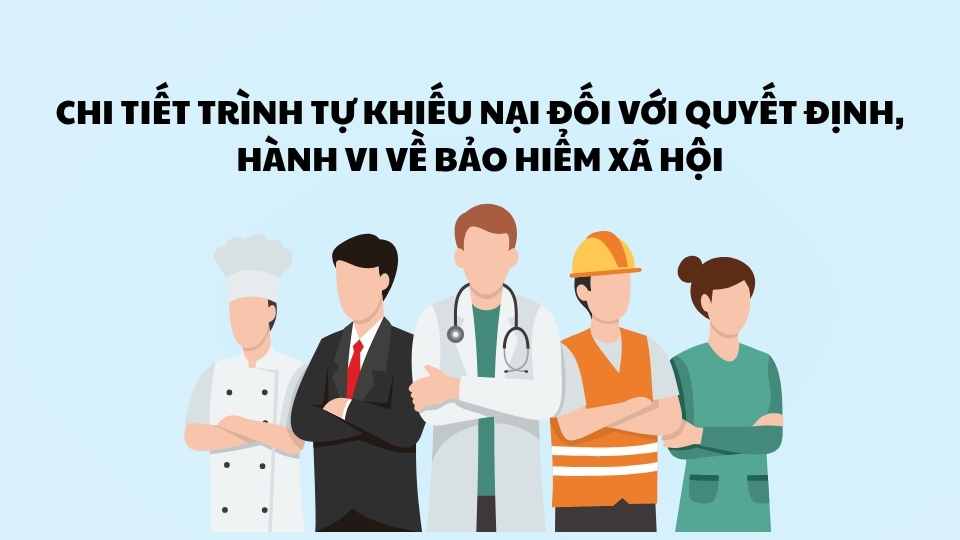 Law on Social Insurance 2024