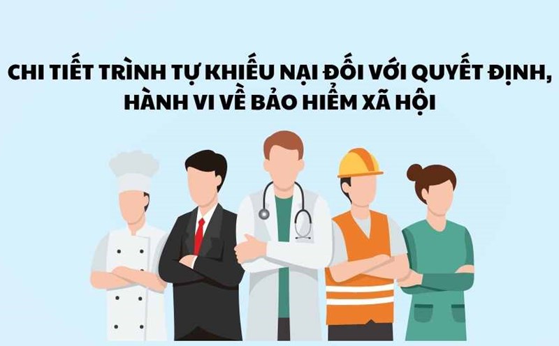 Law on Social Insurance 2024