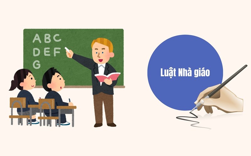 Yêu cầu trình độ và chứng chỉ của giáo viên tiểu học, THCS, THPT từ năm 2026