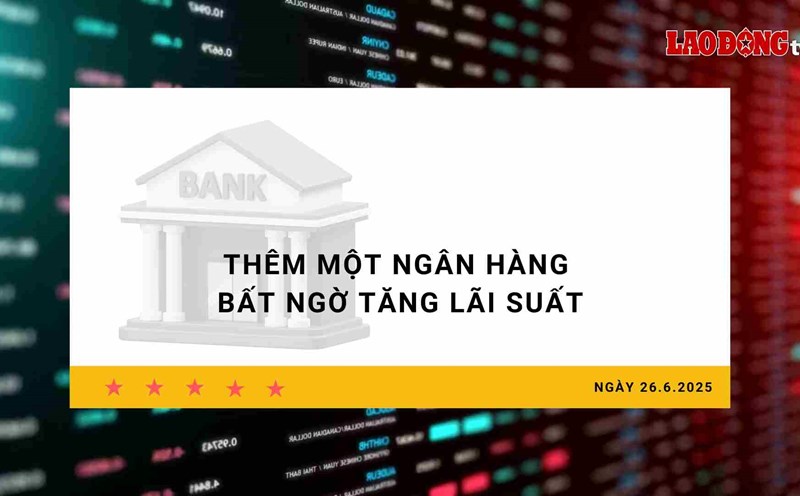 Interest rate 26.6: Another bank unexpectedly increases interest rates