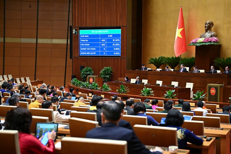 Bieu quyet thong qua Luat Khoa hoc, cong nghe va doi moi sang tao. Anh: Quochoi.vn