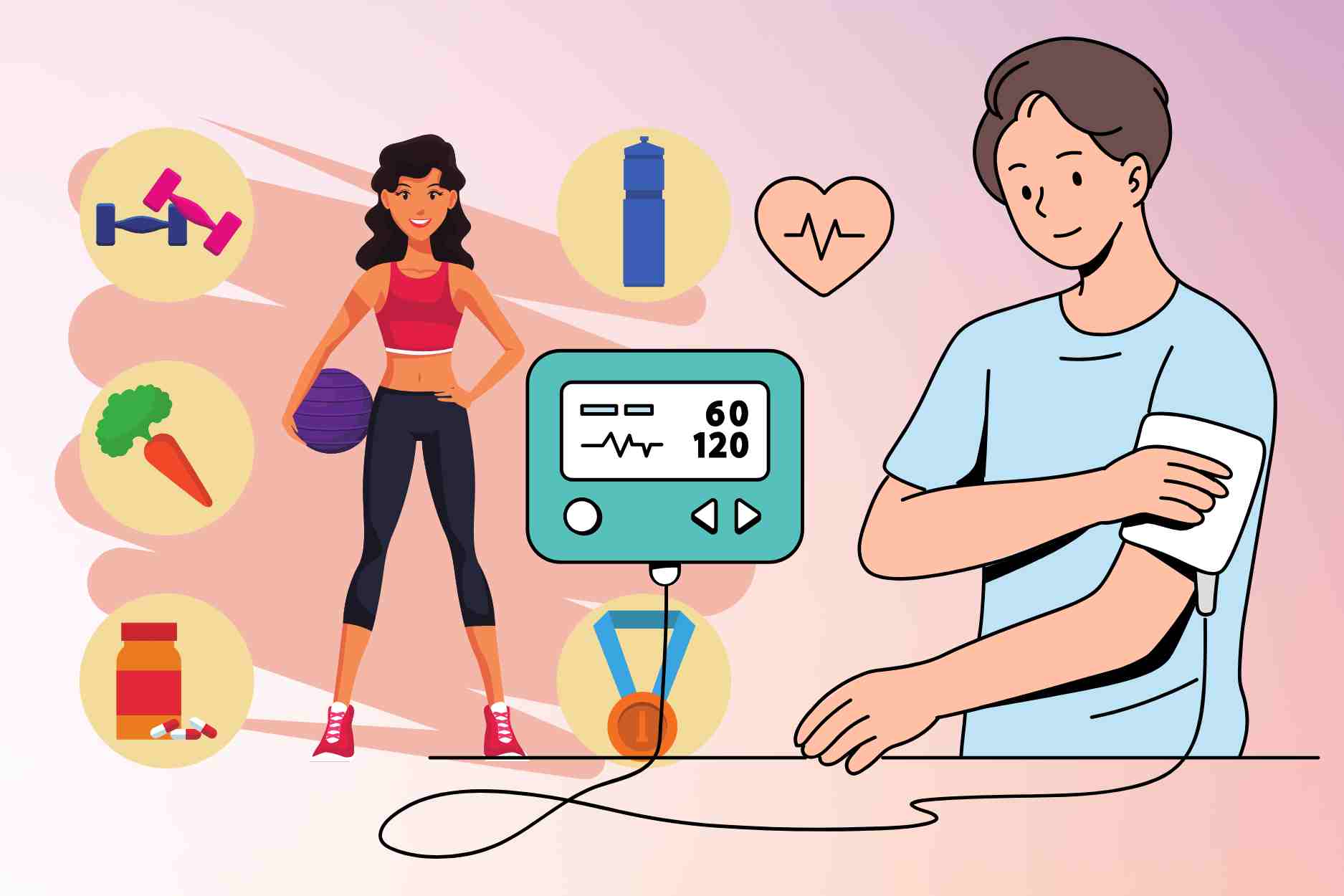 Minimize time to exercise every day to stabilize blood pressure