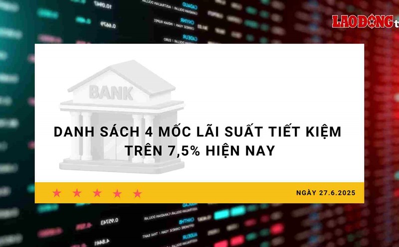 Interest rate 27.6: List of 4 current savings interest rates above 7.5%