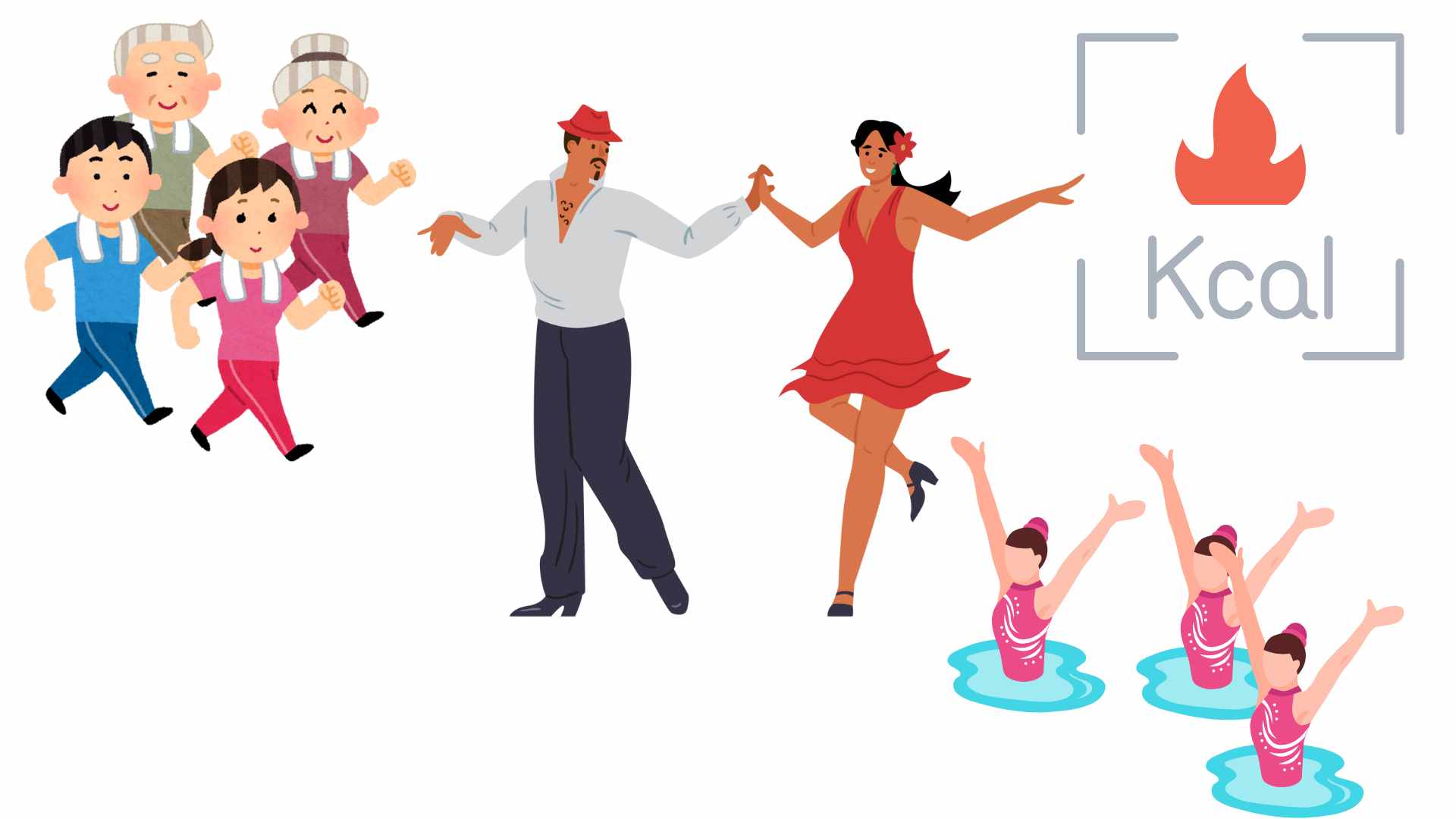 Some exercises can burn 150 calories. Graphics: Ha May