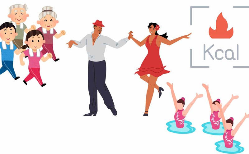 Some exercises can burn 150 calories. Graphics: Ha May