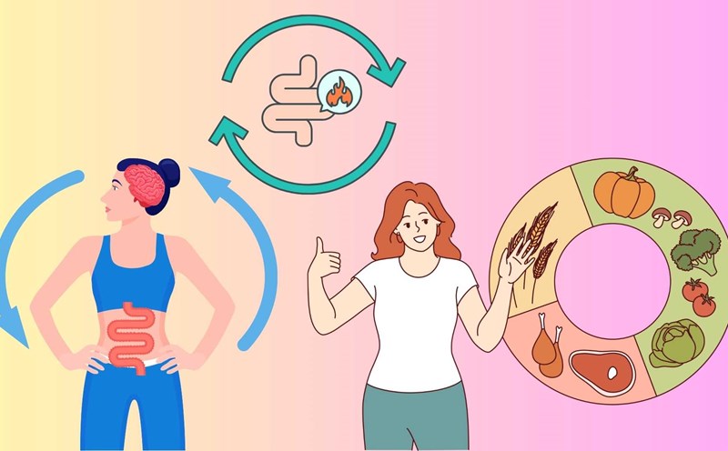 Some habits can help increase metabolism. Graphics: Ha May