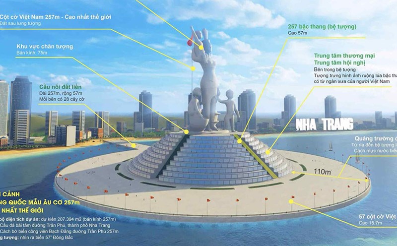 A business proposed to build the tallest Au Co National Monument in the world at Nha Trang sea. Photo: Huu Long
