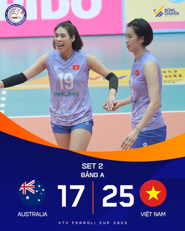 Ket qua set 2. Anh: VFV