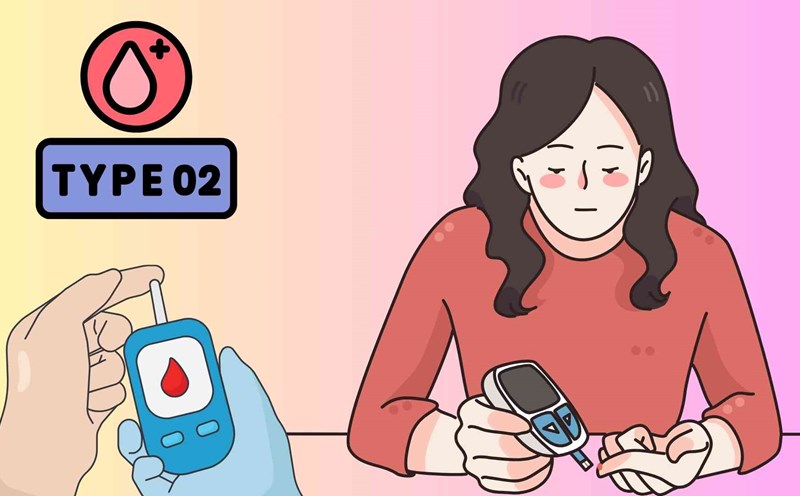 Many young people have prediabetes without knowing it. Early recognition of the following signs can help you avoid serious disease progression. Graphics: Huyen Trang